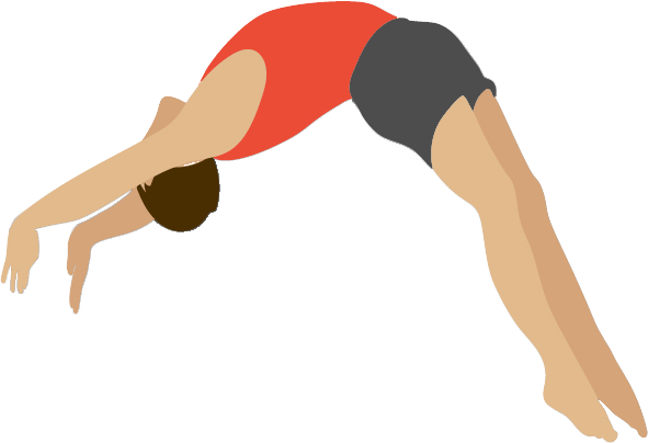 Tumbling  Rideau Gymnastics